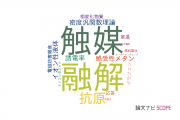 【論文データ】CNTの国内研究動向まとめ