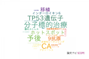 【論文データ】ovarian clear cell carcinomaの国内研究動向まとめ