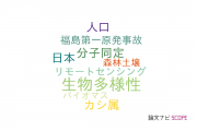 【論文データ】Satoyamaの国内研究動向まとめ