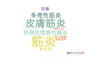 【論文データ】anti-synthetase syndromeの国内研究動向まとめ