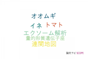 【論文データ】QTL-seqの国内研究動向まとめ