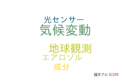 【論文データ】SGLIの国内研究動向まとめ