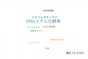【論文データ】DNA methyltransferase（DNAメチル化酵素）の国内研究動向まとめ