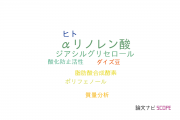 【論文データ】alpha-linolenic acid（αリノレン酸）の国内研究動向まとめ