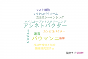【論文データ】acinetobacter baumannii（アシネトバクター･バウマンニ）の国内研究動向まとめ