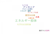 【論文データ】energy carrier（エネルギー担体）の国内研究動向まとめ