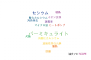 【論文データ】vermiculite（バーミキュライト）の国内研究動向まとめ