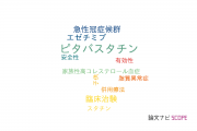 【論文データ】pitavastatin（ピタバスタチン）の国内研究動向まとめ