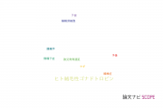 【論文データ】human chorionic gonadotropin（ヒト絨毛性ゴナドトロピン）の国内研究動向まとめ