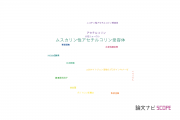 【論文データ】muscarinic acetylcholine receptor（ムスカリン性アセチルコリン受容体）の国内研究動向まとめ