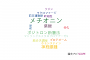 【論文データ】methionine（メチオニン）の国内研究動向まとめ