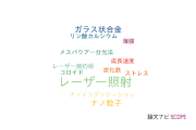 【論文データ】laser irradiation（レーザー照射）の国内研究動向まとめ
