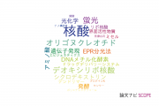 【論文データ】nucleic acids（核酸）の国内研究動向まとめ