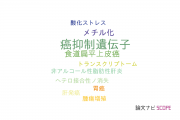 【論文データ】tumor suppressor gene（癌抑制遺伝子）の国内研究動向まとめ
