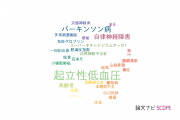 【論文データ】orthostatic hypotension（起立性低血圧）の国内研究動向まとめ