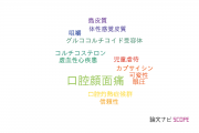 【論文データ】orofacial pain（口腔顔面痛）の国内研究動向まとめ