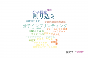 【論文データ】imprinting（刷り込み）の国内研究動向まとめ