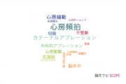 【論文データ】atrial tachycardia（心房頻拍）の国内研究動向まとめ