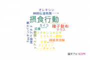 【論文データ】feeding behavior（摂食行動）の国内研究動向まとめ