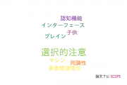 【論文データ】selective attention（選択的注意）の国内研究動向まとめ