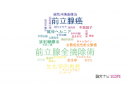 【論文データ】radical prostatectomy（前立腺全摘除術）の国内研究動向まとめ