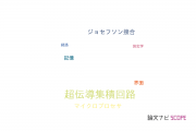 【論文データ】superconducting integrated circuit（超伝導集積回路）の国内研究動向まとめ