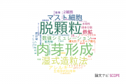 【論文データ】granulation（肉芽形成）の国内研究動向まとめ