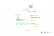 【論文データ】combined pulmonary fibrosis and emphysema（肺気腫合併肺線維症）の国内研究動向まとめ