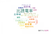 【論文データ】dielectric constant（比誘電率）の国内研究動向まとめ