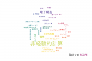 【論文データ】ab initio calculation（非経験的計算）の国内研究動向まとめ
