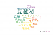 【論文データ】Lake Biwa（琵琶湖）の国内研究動向まとめ
