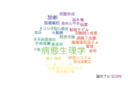 【論文データ】pathophysiology（病態生理学）の国内研究動向まとめ