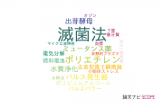 【論文データ】sterilization（滅菌法）の国内研究動向まとめ