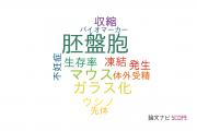 【論文データ】blastocyst（胚盤胞）の国内研究動向まとめ