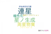 【論文データ】stellar jetsの国内研究動向まとめ
