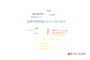 【論文データ】CRFの国内研究動向まとめ