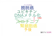 【論文データ】UHRF1の国内研究動向まとめ