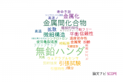 【論文データ】solderの国内研究動向まとめ