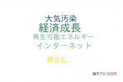 【論文データ】environmental Kuznets curveの国内研究動向まとめ