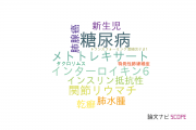 【論文データ】KL-6の国内研究動向まとめ