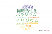 【論文データ】borylationの国内研究動向まとめ