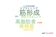 【論文データ】MyoDの国内研究動向まとめ