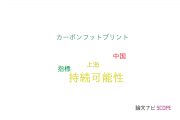 【論文データ】emergyの国内研究動向まとめ