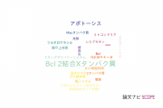 【論文データ】Bax（Bcl-2結合Xタンパク質）の国内研究動向まとめ