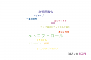 【論文データ】alpha-tocopherol（αトコフェロール）の国内研究動向まとめ