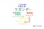 【論文データ】Uganda（ウガンダ）の国内研究動向まとめ