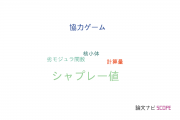 【論文データ】Shapley value（シャプレー値）の国内研究動向まとめ