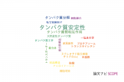 【論文データ】protein stability（タンパク質安定性）の国内研究動向まとめ