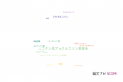 【論文データ】nicotinic acetylcholine receptor（ニコチン性アセチルコリン受容体）の国内研究動向まとめ