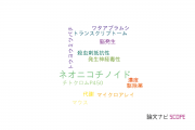 【論文データ】neonicotinoid（ネオニコチノイド）の国内研究動向まとめ